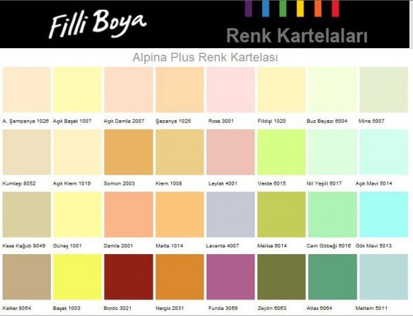 filli boya alpina silan ic cephe boyasi 2 5 lt fiyat marshall boya filli boya permolit boya firat boru eca musluk