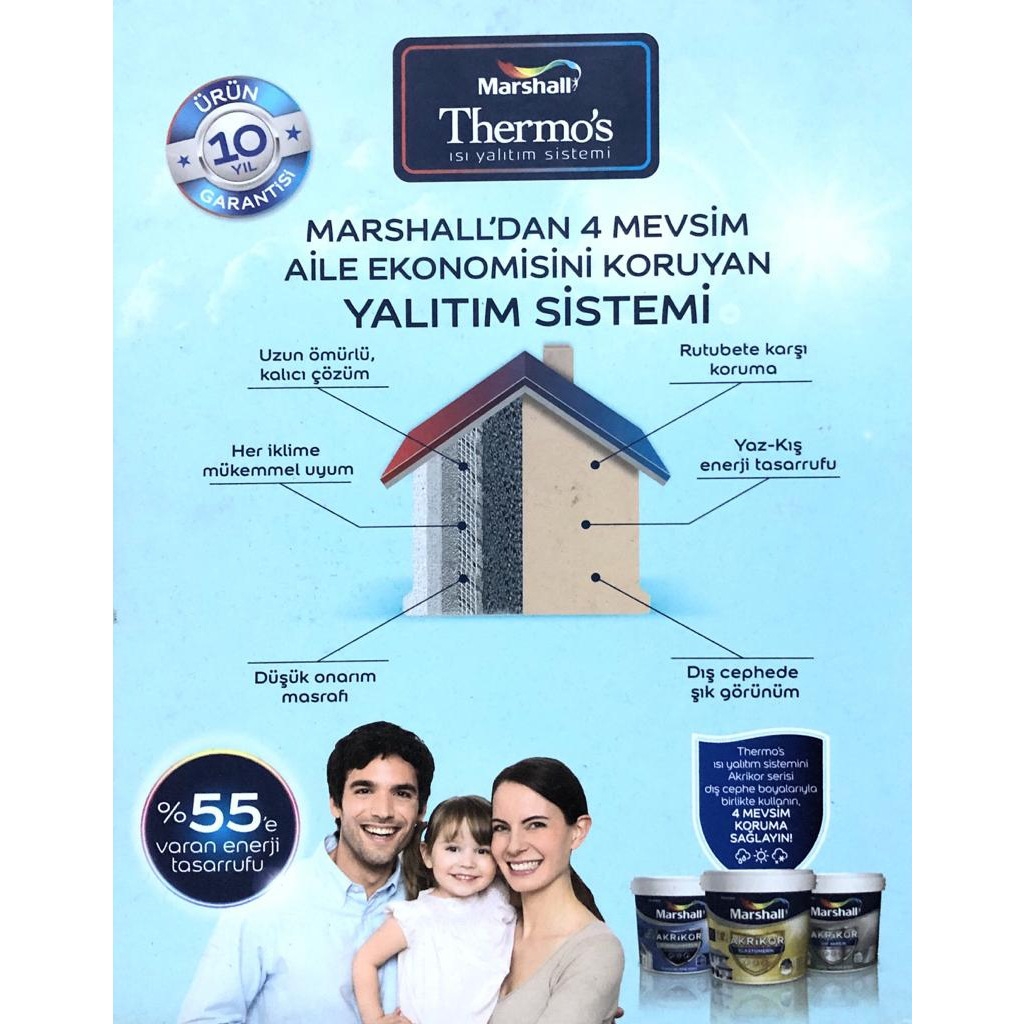 Marshall Thermo’s Isı Yalıtım Mantolama Sistemi 5 Cm