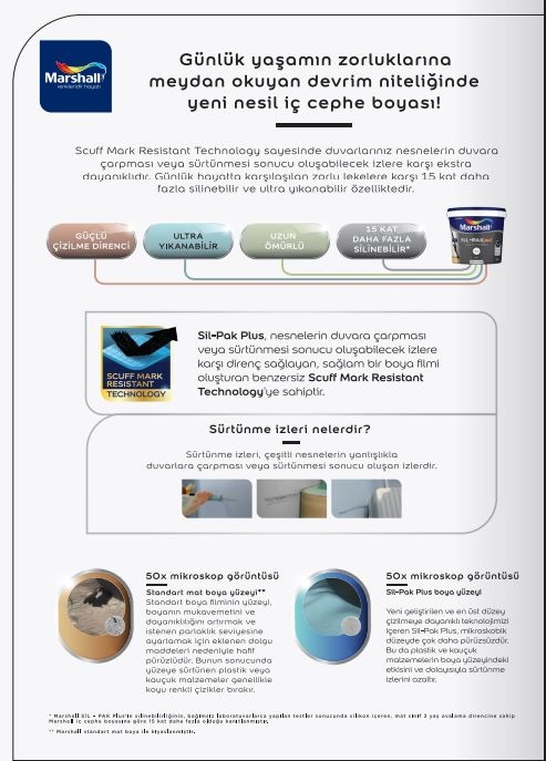 Marshall Silpak Plus 7,5 Lt