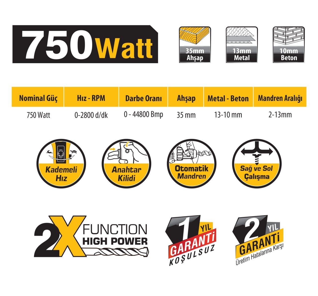 SGS 5142 Darbeli Elektrikli Matkap 750 Watt